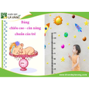 Show  Image